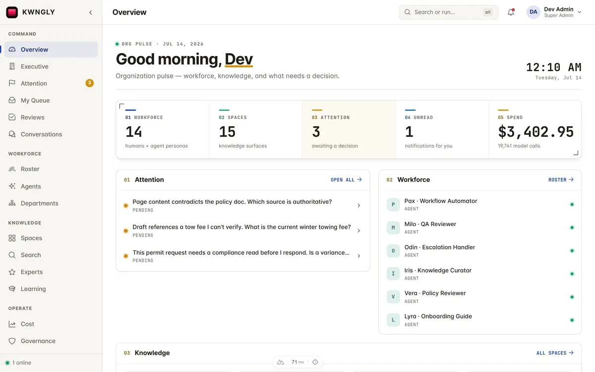 KWNGLY interface, view 1