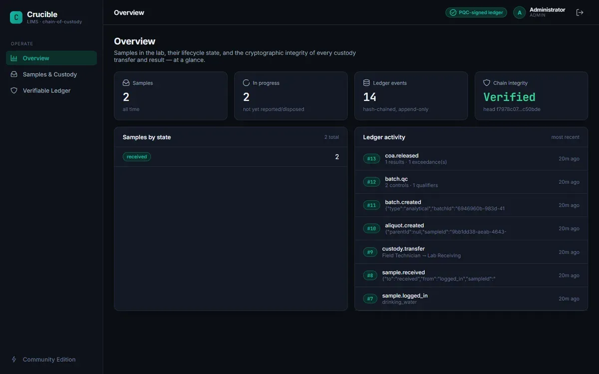 LabWyse interface, view 1
