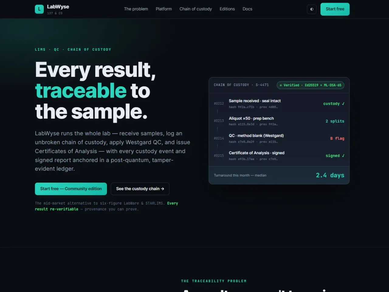 LabWyse: A verifiable LIMS for modern testing labs.